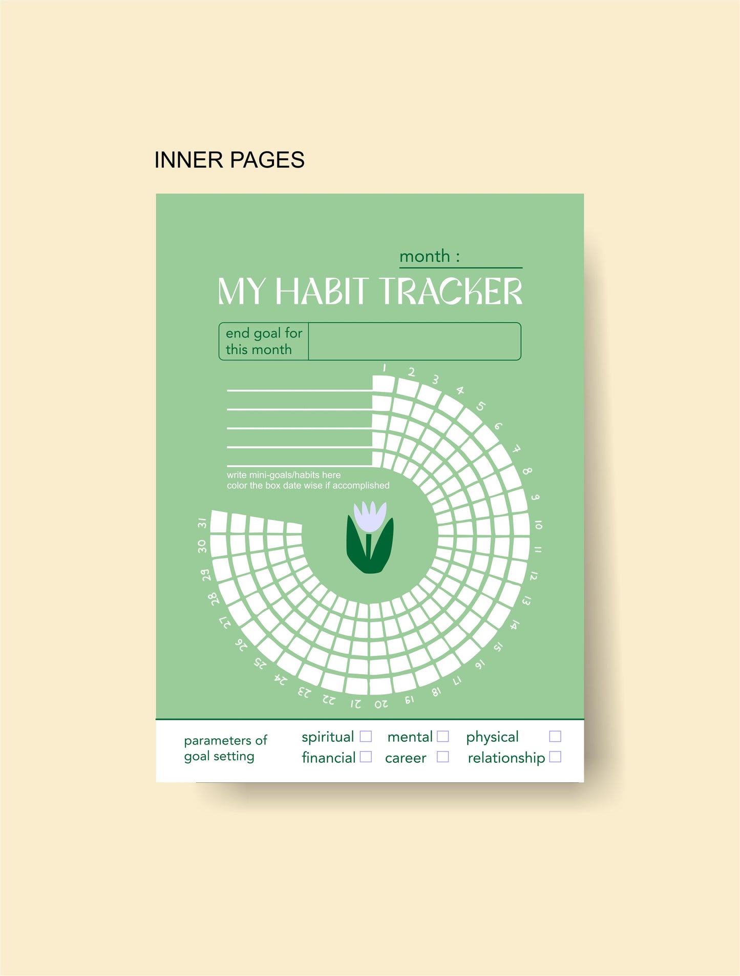 Habit Tracker